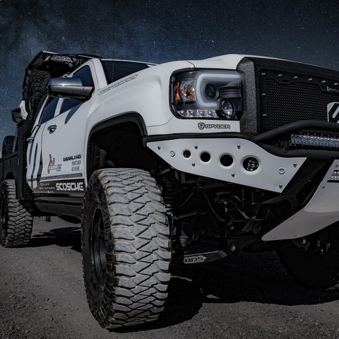 Duis aute irure dolor in reprehenderit